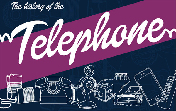 history_of_the_telephone_banner.jpg